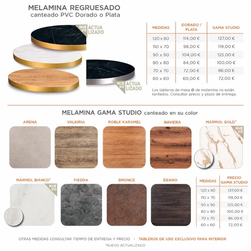 Mesa Hanover Interior | Mobiliario para Hostelería