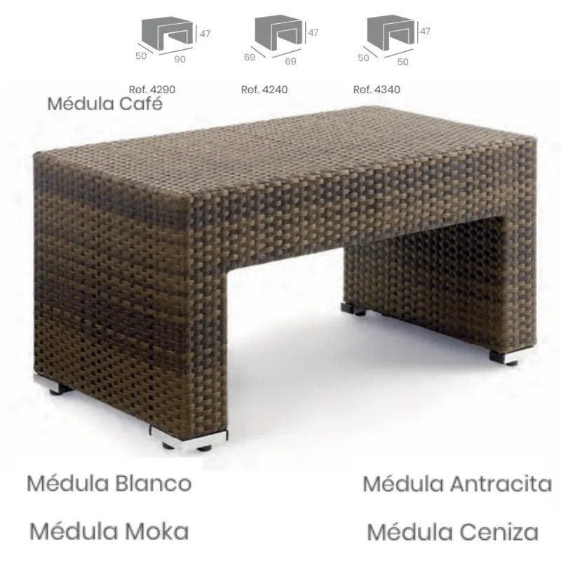 Mesa Espacio de Médula | Mesas Exterior Hostelería